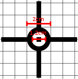 tarcza polunek grupy